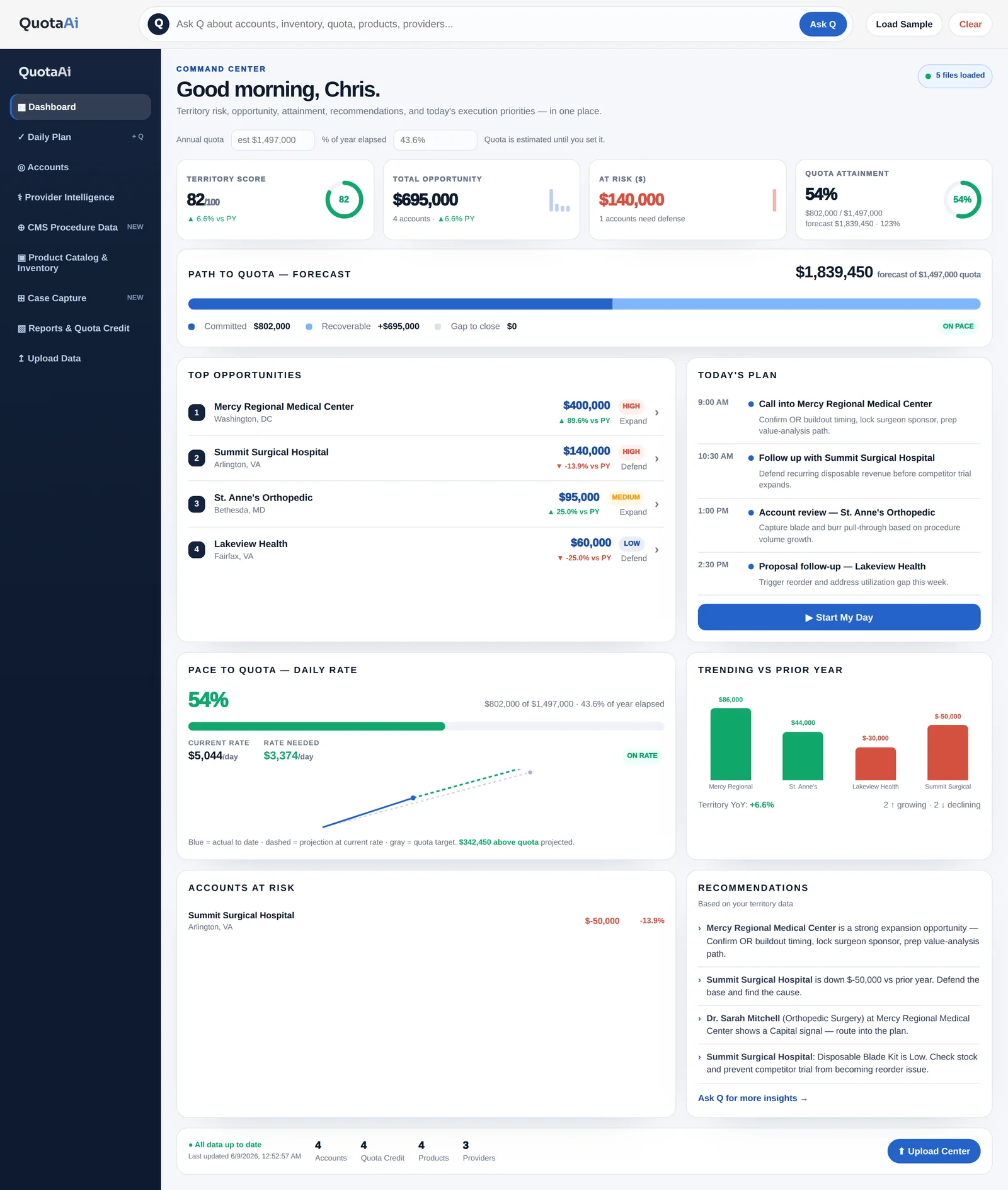QuotaAi Rep Command Center
